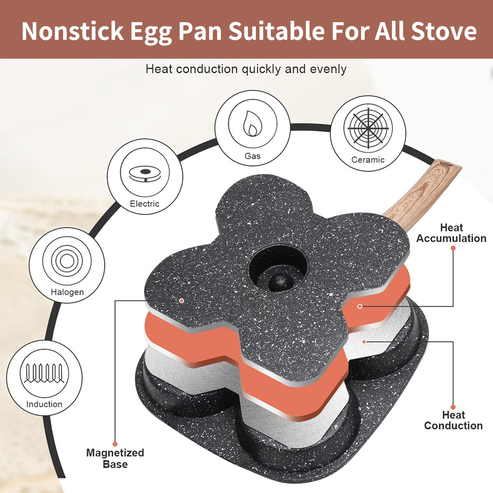Non Stick 4-Cup Egg Frying Pan - Mini Pancake Griddle 评论和价格
